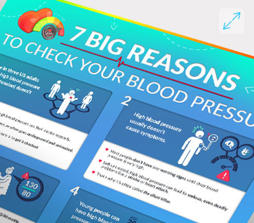 7 Big Reasons to Check Your Blood Pressure Infographic