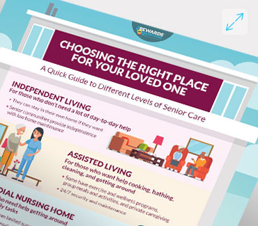 Caregiving: Choosing the Right Place for Your Loved One Infographic