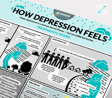 How Depression Feels Infographic