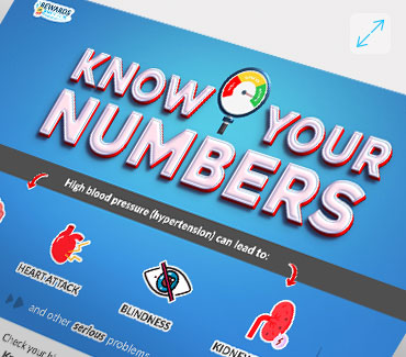 Blood Pressure: Know Your Numbers Infographic