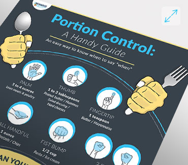 Portion Control: A Handy Guide Infographic