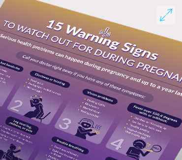 15 Warning Signs to Watch Out for During Pregnancy Infographic