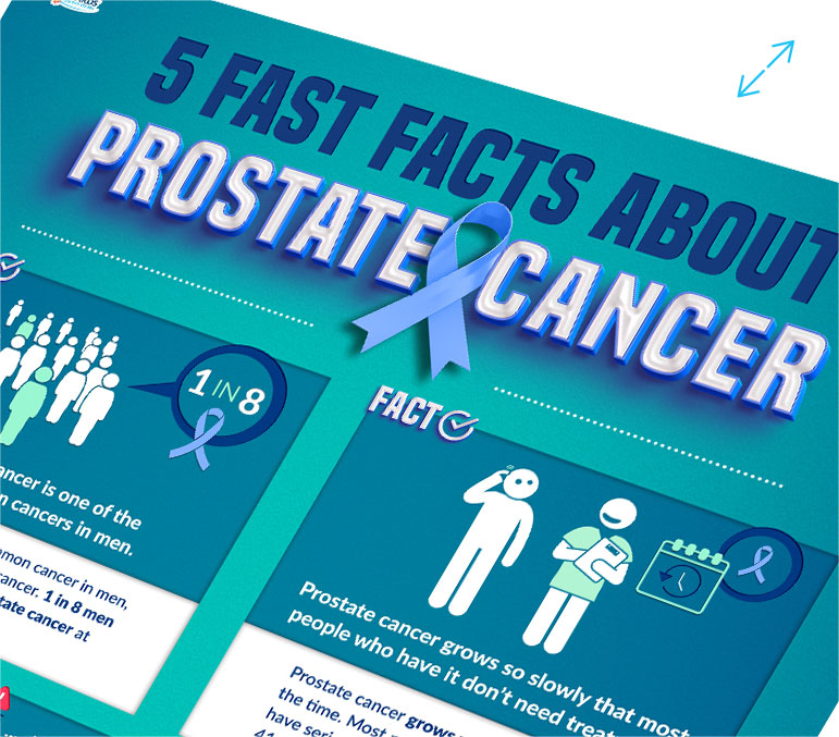 Prostate Cancer: 5 Fast Facts Infographic