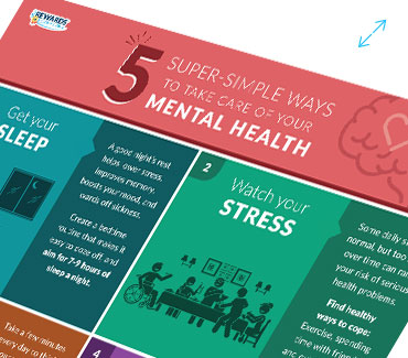 5 Super-Simple Ways to Take Care of Your Mental Health Infographic