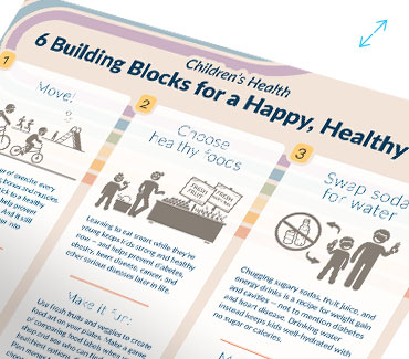 Children’s Health: 6 Building Blocks for a Happy, Healthy Life Infographic