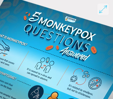 5 Monkeypox Questions &#8212; Answered Infographic