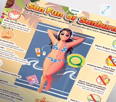 Sun Safety Infographic