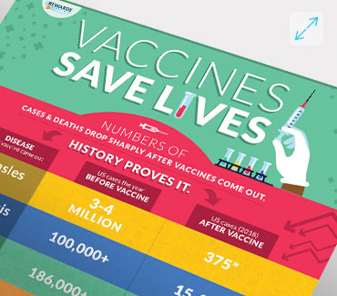 Vaccines Work Infographic